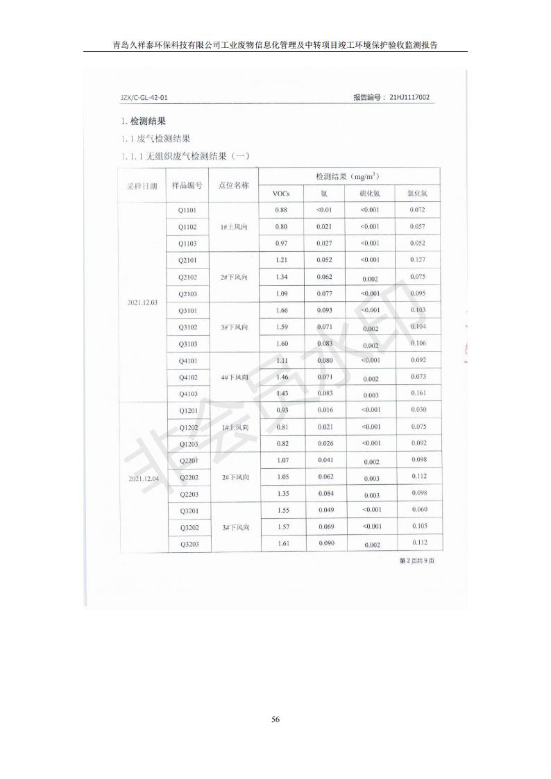 环保验收报告_56.jpg