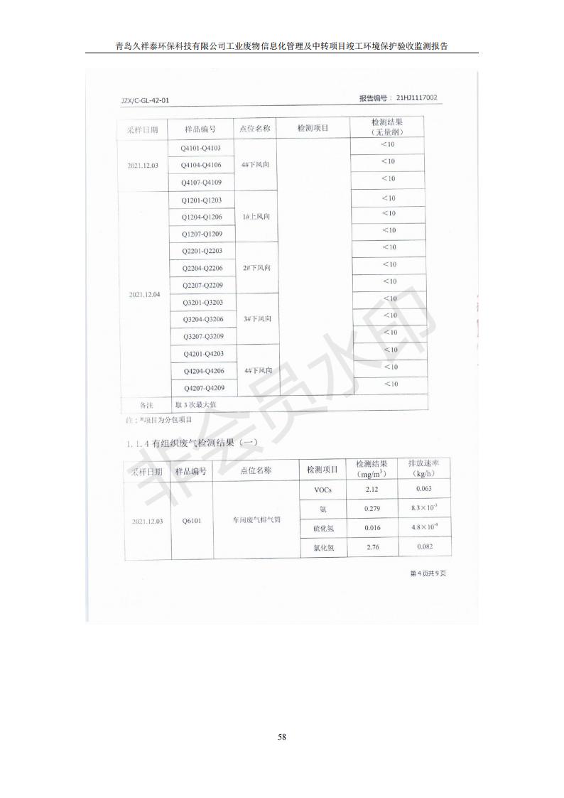 环保验收报告_58.jpg