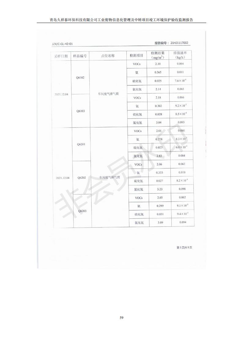 环保验收报告_59.jpg