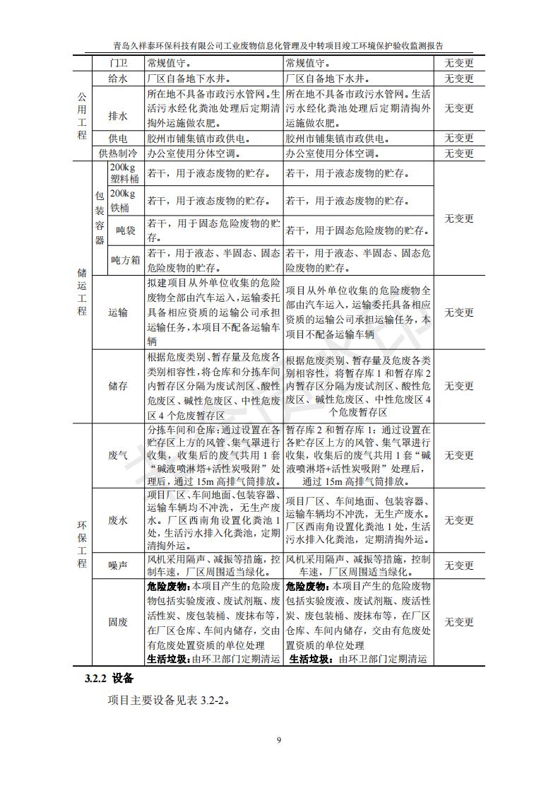 环保验收报告_09.jpg