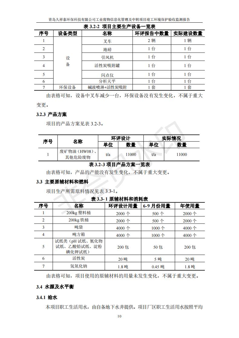 环保验收报告_10.jpg