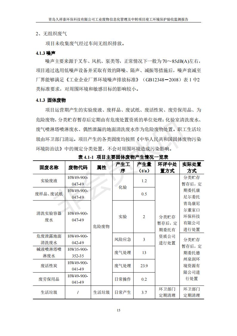 环保验收报告_15.jpg