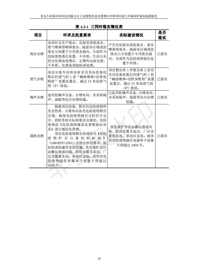 环保验收报告_18.jpg