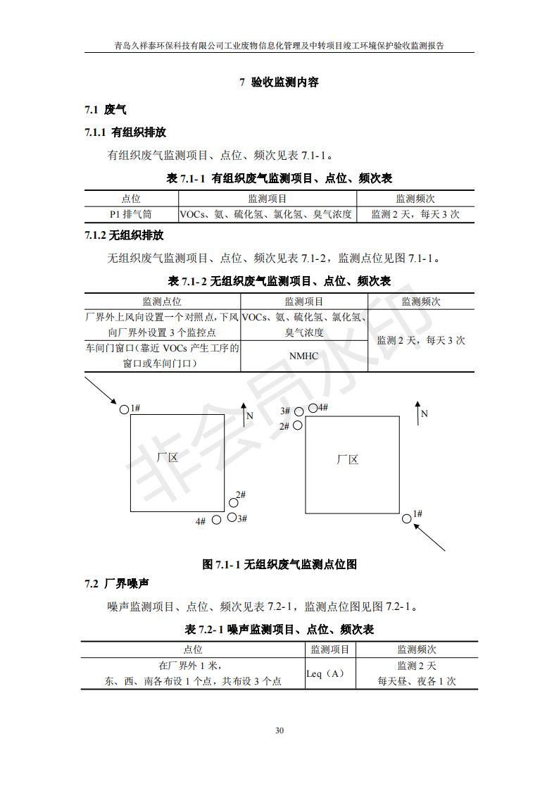 环保验收报告_30.jpg