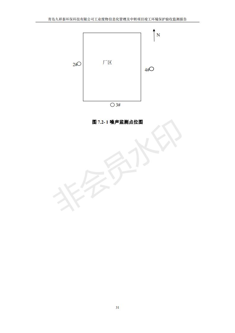 环保验收报告_31.jpg