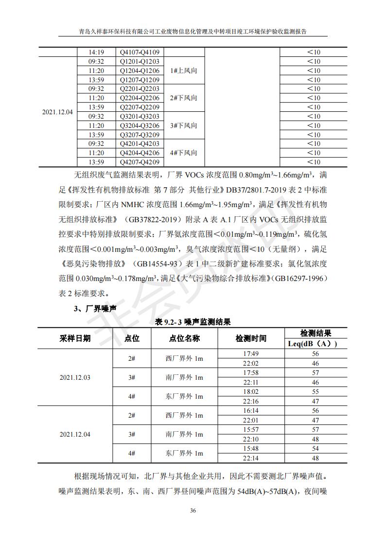 环保验收报告_36.jpg