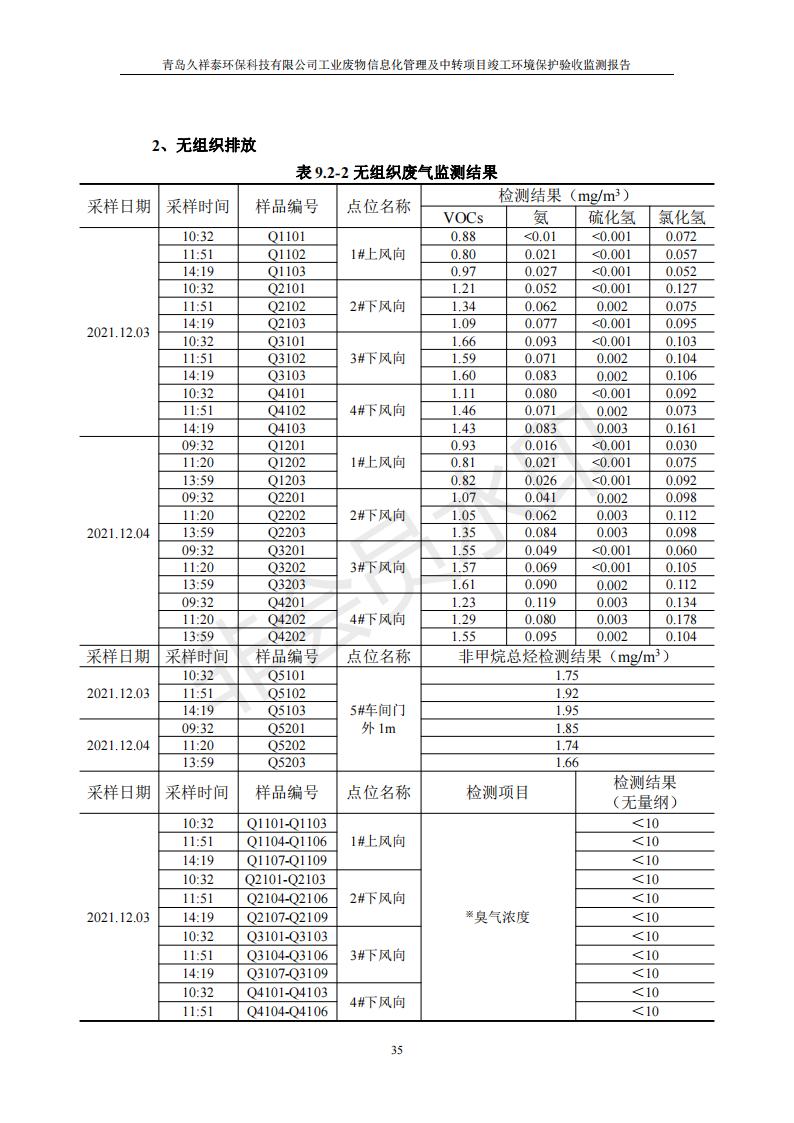 环保验收报告_35.jpg