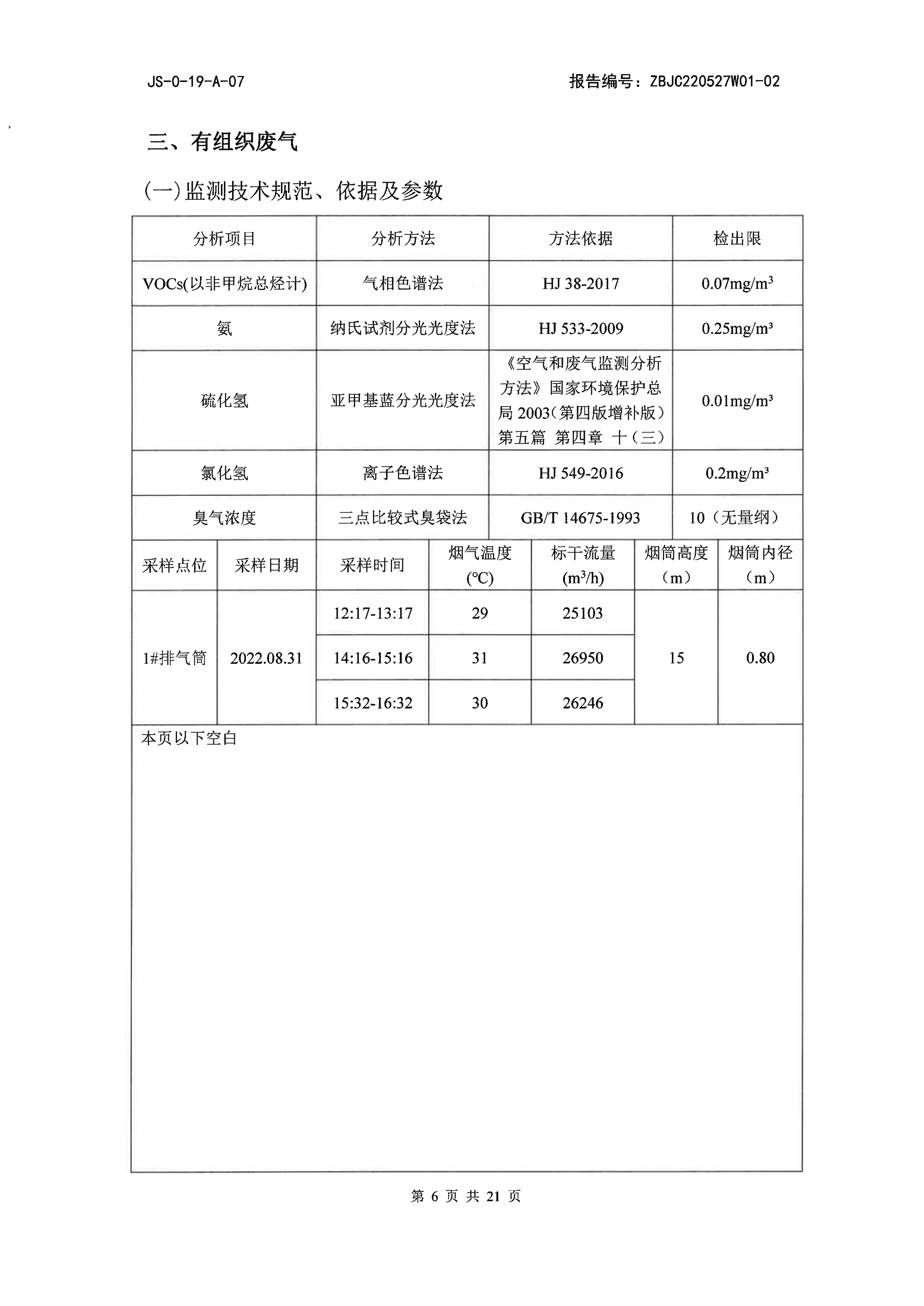 久祥泰下半年废气地下水_6.jpg